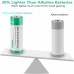 Racdde AA Lithium Batteries 3000mAh 1.5V Double A Long-lasing Li-ion Battery Non-Rechargeable for Flashlight Solar Lights Remote Control Blink Security Camera Mouse - 16 Pack 