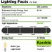 Racdde E12 Candelabra LED Bulb, Bent Tip Chandelier Light Bulb, 350LM, 5000K Daylight, 4.5W=40W, Dimmable, UL Listed (4 Pack) 