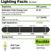 Racdde  E12 Candelabra LED Bulb, Bent Tip Chandelier Light Bulb, 500LM, 2700K Soft White, 5.5W=60W, Dimmable, UL Listed (6 Pack) 