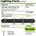Racdde E12 Candelabra LED Bulb, Bent Tip Chandelier Light Bulb, 350LM, 2700K Soft White, 4.5W=40W, Dimmable, UL Listed (4 Pack) 