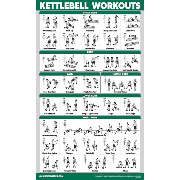 Racdde Kettlebell Workout Exercise Poster | Double Sided Illustrated Guide | Kettle Bell Routine (Laminated, 18" x 27") 