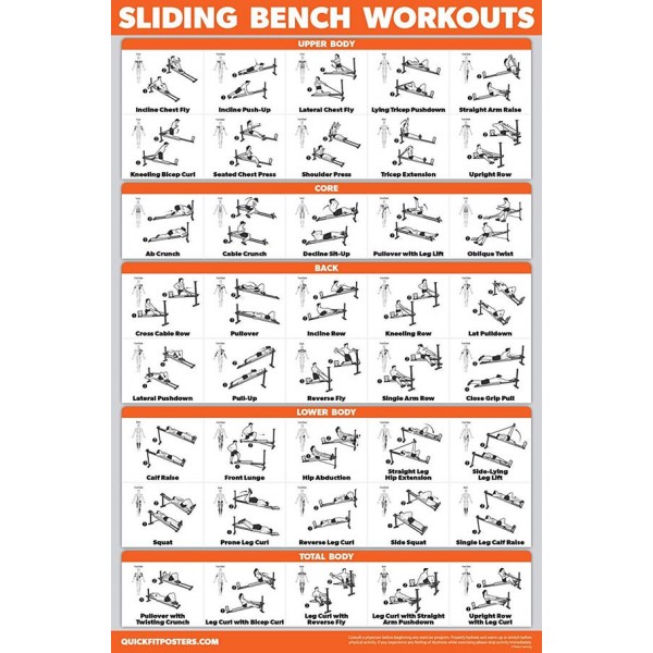 Racdde Sliding Bench Workout Poster - Compatible with Total Gym, Weider Ultimate Body Works - Incline Bench Exercise Chart 