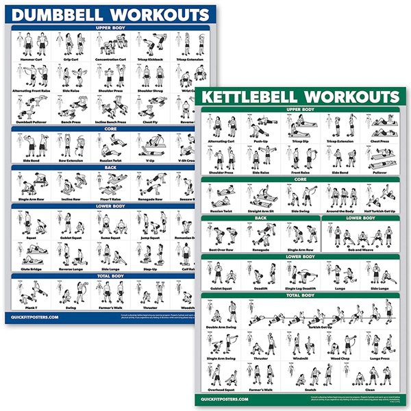 Racdde Dumbbell Workouts and Kettlebell Exercise Poster Set - Laminated 2 Chart Set - Dumbbell Exercise Routine & Kettle Bell Workouts 